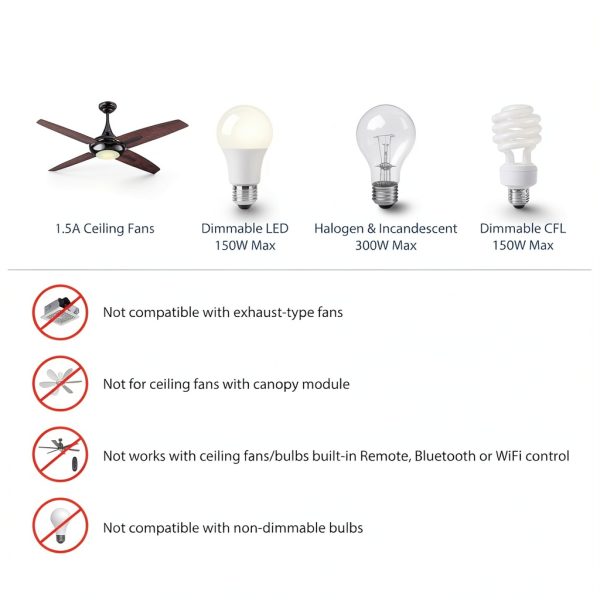 Smart Fan Light Switch Lightinginside 4-Speed Dimmer-3
