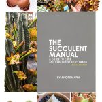 Cacti and Succulents Guide sucsforyou.com Kindle eBook 2nd Edition-0